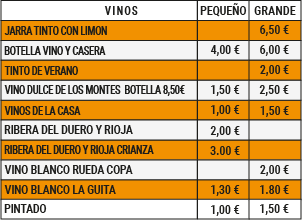 Lista de precios de los vinos