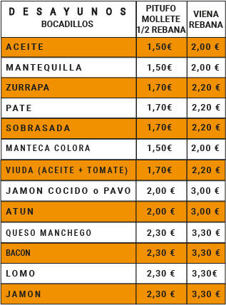 Listado bocadillos con precios