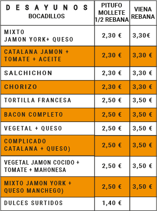 Listado bocadillos con precios 2