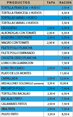 Precios a la Carta 2