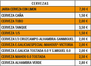 Lista de precios de las cervezas