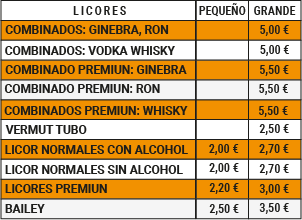 Listado de licores y precios